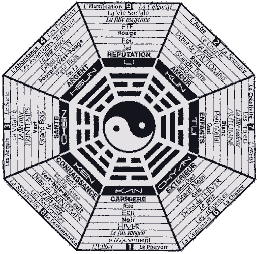 Le tour du monde de la Mort ! 6e étape : la Chine Le tour du monde de la Mort ! 6e étape : la Chine