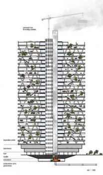 Projet de tour mortuaire d'Oslo